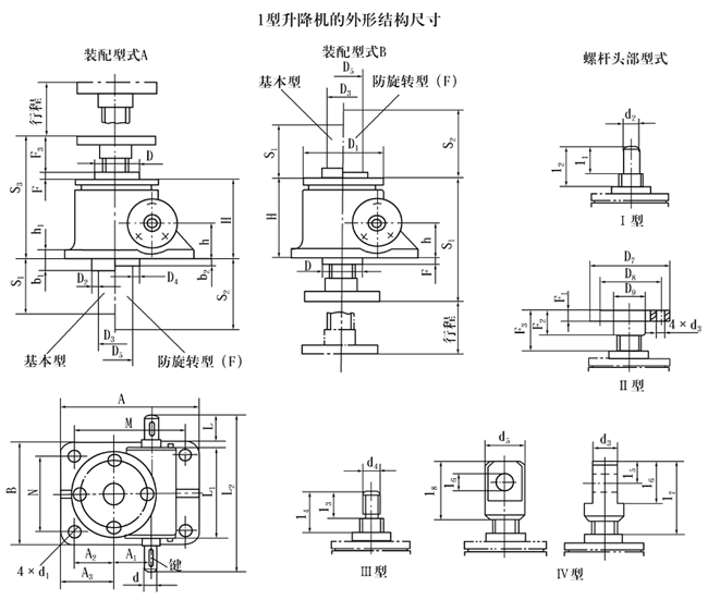 丝杆升降机 SWL2.5,丝杆升降机,伺服系统